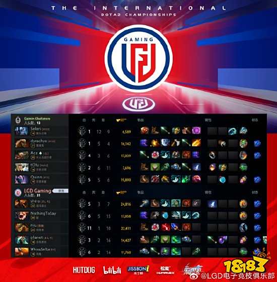 SumaiL加盟Team Aster，电子竞技战队新季蓄势待发-电竞比分网