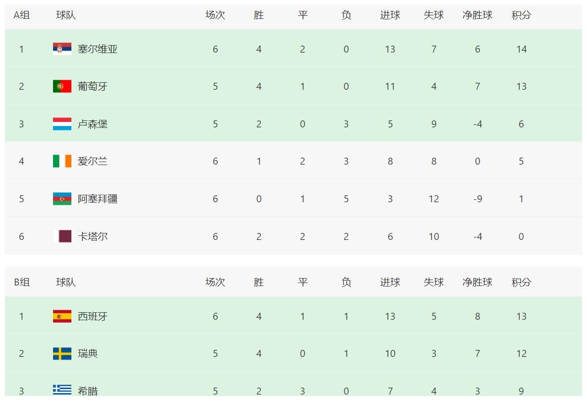 英雄联盟S15全球总决赛奖金池分配揭晓，BLG夺冠百万美元引领电竞生态发展-电竞比分网